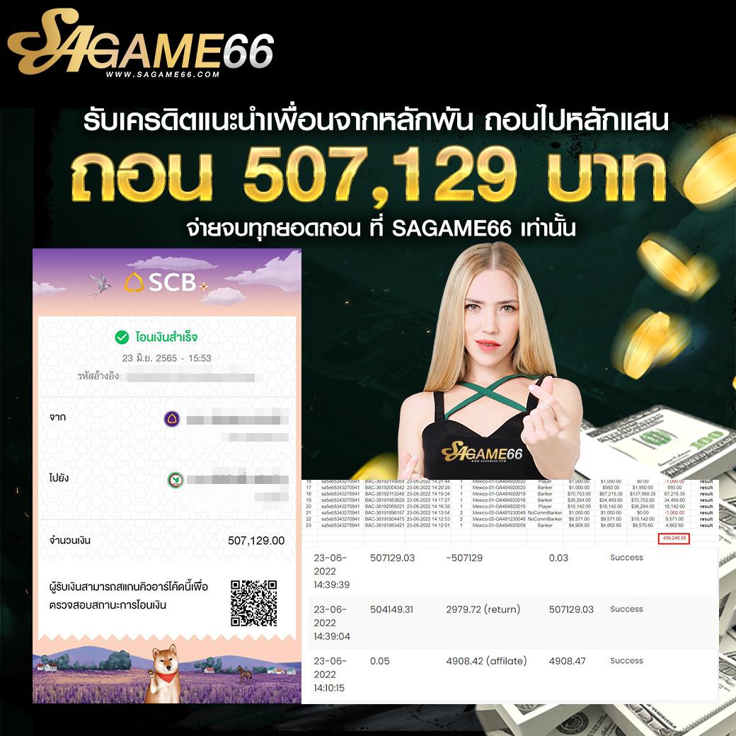 โปรสล็อต อัปเดตใหม่ โบนัสแตกง่าย แตกบ่อย ไม่มีขั้นต่ำ 2024